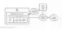 Fig. 01 - Radio access network troubleshooting using device-to-device communications