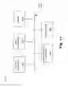 Fig. 12 - Small cell self-validation and provisioning without using backhaul