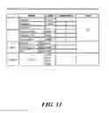 Fig. 21 - Measurement module
