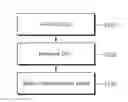 Fig. 01 - Method for performing measurement and device using same