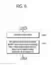 Fig. 07 - Method and apparatus for configuring measurement for discovery reference signal in wireless communication system