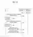 Fig. 09 - Method and apparatus for configuring measurement for discovery reference signal in wireless communication system