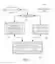 Fig. 02 - Heterogeneous network integrating device and method thereof