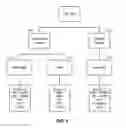 Fig. 05 - Assigning a variable QCI for a call among a plurality of user devices