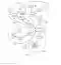 Fig. 03 - Packet radio communications system