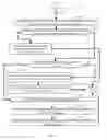 Fig. 07 - Software defined dynamic filtering
