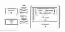 Fig. 01 - Permitting coexistence of data transfer of interfering wireless signals