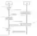 Fig. 01 - Automatic data link switching method for terminal, and terminal