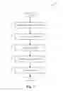Fig. 08 - Methods, systems, and devices for network-provided autonomous handover