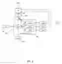 Fig. 05 - Distributed virtual gateways