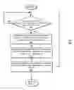 Fig. 01 - Directed station roaming in cloud managed Wi-Fi network