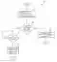 Fig. 01 - Apparatus and method for controlling outbound communication