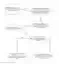 Fig. 01 - Method and device to prohibit communications which require active participation by the driver of a vehicle