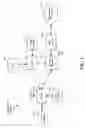 Fig. 02 - Method and apparatus for signaling in dense network operations