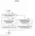 Fig. 19 - Transmission power control method, communication device and program