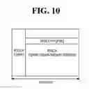 Fig. 11 - Method for performing power control for uplink transmission and user equipment
