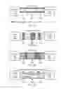 Fig. 04 - Power management of network links