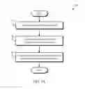 Fig. 05 - Power management of network links