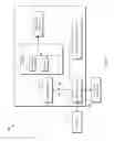 Fig. 12 - Power management of network links