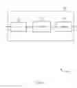 Fig. 08 - Listen-before-talk mechanism