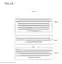 Fig. 14 - Mobile terminal device, mobile processing circuit and method of processing signals