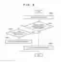 Fig. 05 - Communication apparatus, control method therefor, and non-transitory computer-readable storage medium for a neighbor awareness network