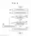 Fig. 09 - Communication apparatus, control method therefor, and non-transitory computer-readable storage medium for a neighbor awareness network