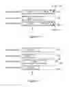 Fig. 08 - Techniques for providing WLAN identifier lists to terminal devices
