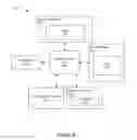 Fig. 09 - Downlink resource scheduling