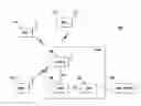 Fig. 01 - Method and apparatus for utilizing multiple carriers in high speed packet access communications technical field