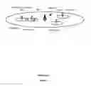 Fig. 02 - Small cell resource allocation