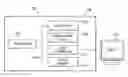 Fig. 01 - Beam forming communication system