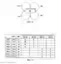 Fig. 06 - Wireless system with configurable radio and antenna resources