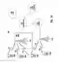 Fig. 02 - METHOD AND APPARATUS FOR CONCURRENTLY PROCESSING MULTIPLE RADIO CARRIERS