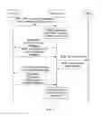 Fig. 04 - METHOD AND APPARATUS FOR PROVIDING NETWORK ACCESS TO A USER EQUIPMENT REQUESTING VOICE SERVICE