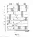 Fig. 09 - Power headroom calculation apparatus and a power headroom calculation method