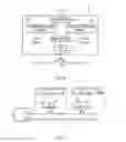 Fig. 03 - Method and network node for adapting capacity to capacity need