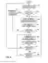 Fig. 08 - Assignment of communication resources in an unlicensed frequency band to equipment operating in a licensed frequency band