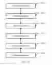 Fig. 17 - Data transmission method, base station, and user equipment