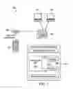 Fig. 03 - Using communication devices for providing network access