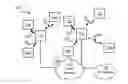 Fig. 01 - Access to a communications channel in a wireless communications network