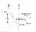 Fig. 01 - Device and method of setting clear channel assessment threshold