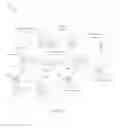 Fig. 13 - Systems and methods for managing mobility in a network of moving things