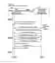 Fig. 10 - Communication apparatus