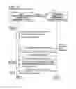 Fig. 11 - Communication apparatus