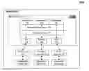 Fig. 01 - Enabling interface aggregation of mobile broadband network interfaces