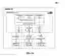 Fig. 02 - Enabling interface aggregation of mobile broadband network interfaces