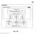 Fig. 03 - Enabling interface aggregation of mobile broadband network interfaces