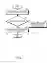 Fig. 06 - Electronic device and operating method using bluetooth