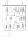 Fig. 05 - Analysis of wireless communication links between medical devices